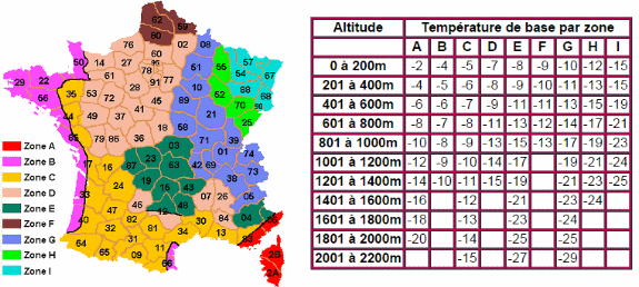 Carte de France des températures de base