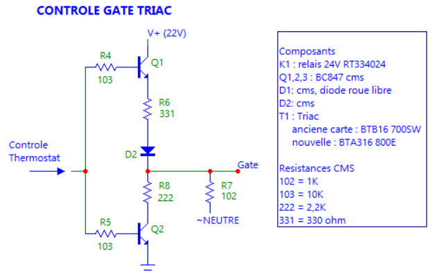 Schéma du thermostat timerprog