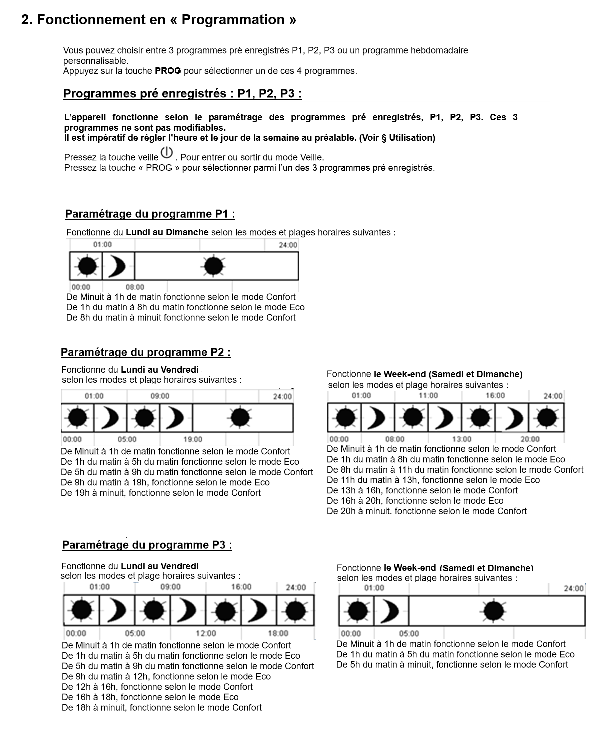 Programmation horaire