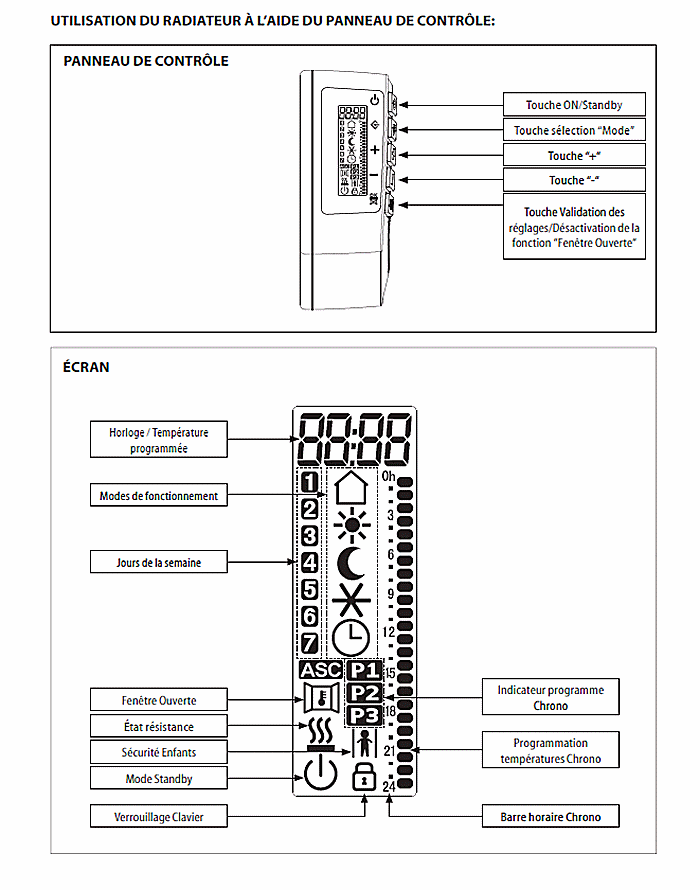 Manuel radiateur amsta