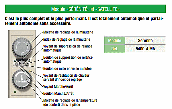 Module de régulation de charge pour Accumulateur Noirot - Applimo