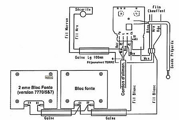 Schéma électrique