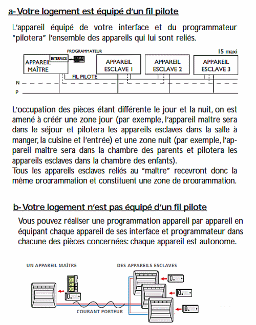 compatibilité chronopass