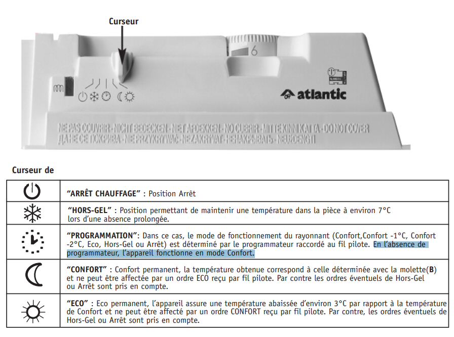 carte chronopass