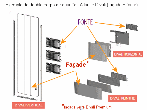 Divali Atalntic