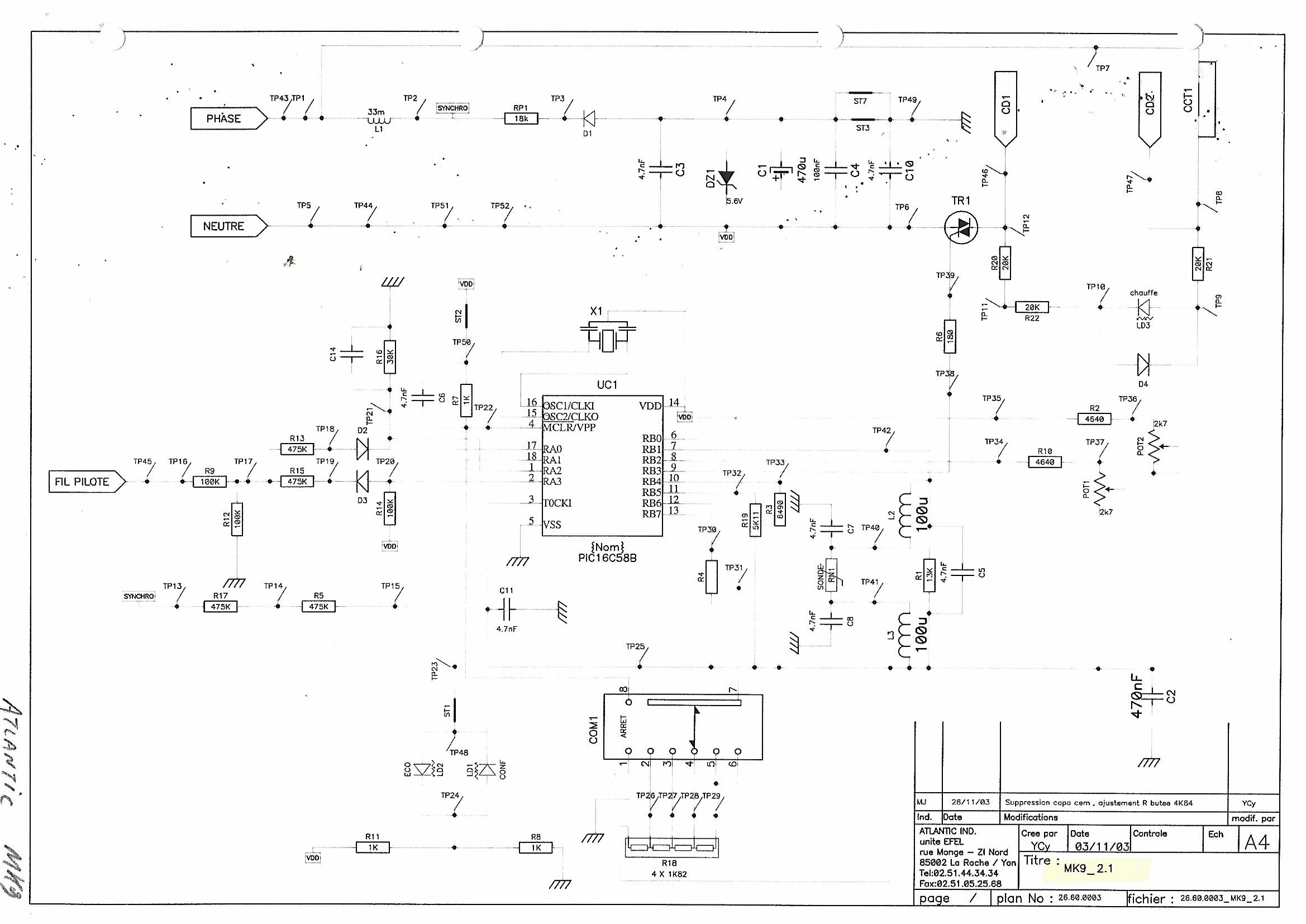 Schéma électrique du thermostat de régulation