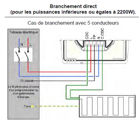 schéma électrique programmateur horaire Forum ELECTRICITé