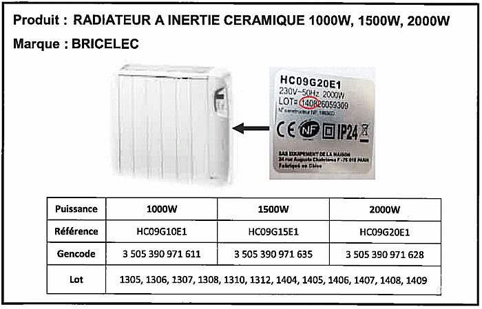 Rappel d'un radiateur à inertie de marque Bricelec