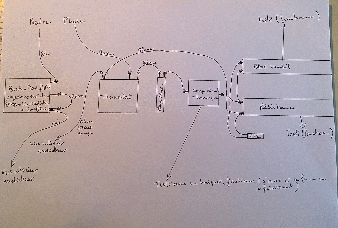 Schéma électrique