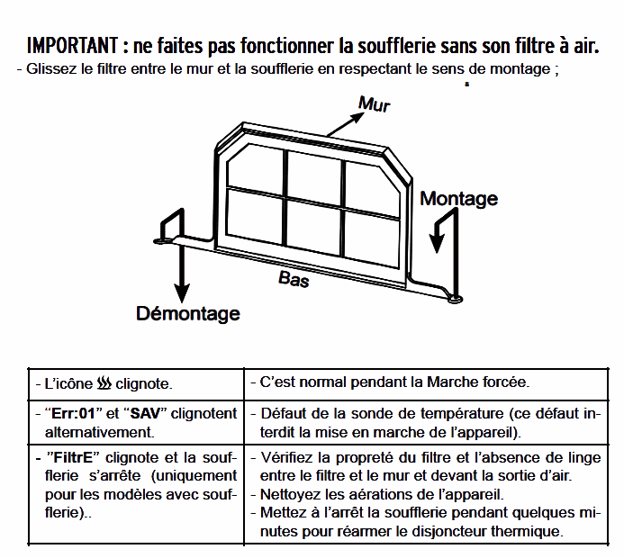 Radiateur carrera 1500w inertie sèche. S'allume mais ne chauffe pas -  Radiateur & sèche-serviettes - Forum d'aide à la réparation d'appareils  électroménagers, de chauffage, de jardinage, de bricolage - Adepem.com