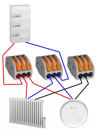 Radiateur Acova et qivivo