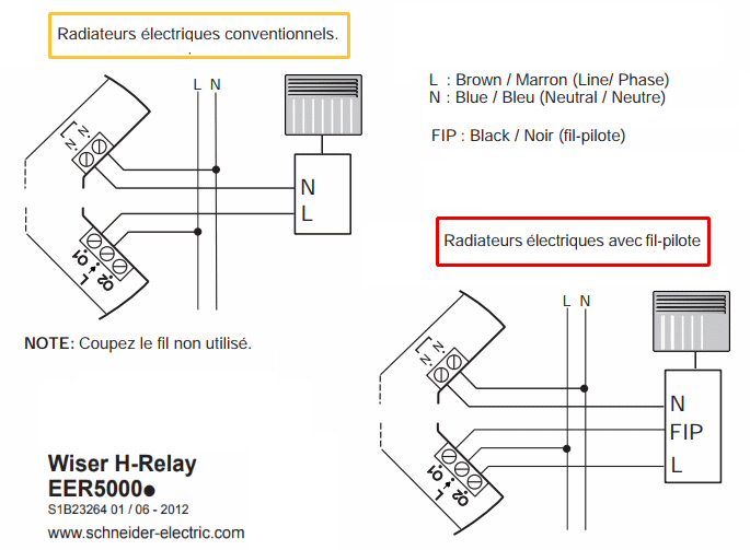 Branchements du relais H wiser