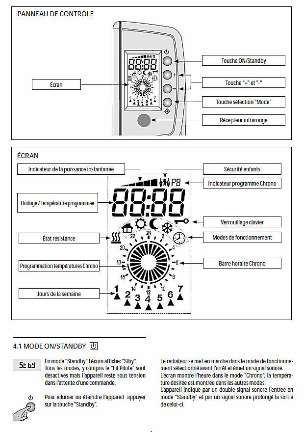 Radiateur électrique à inertie sèche De'Longhi Magia 1000W