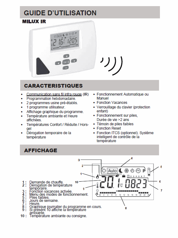 Notice Delonghi Deco