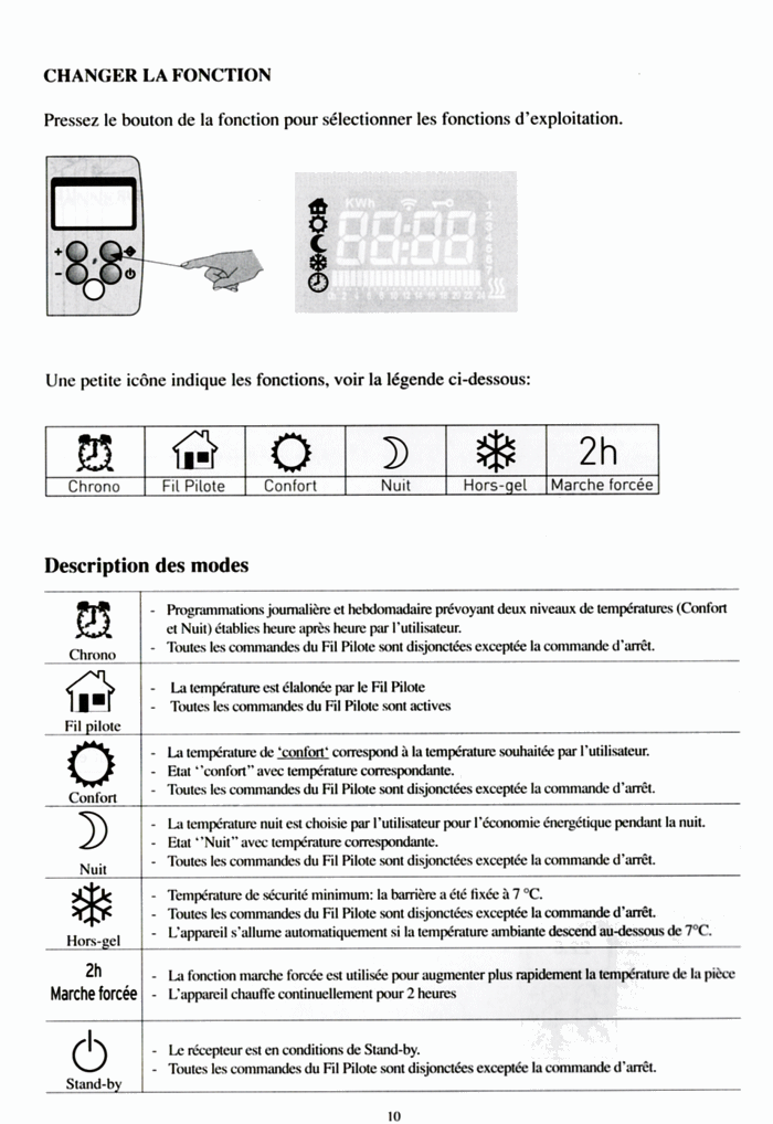 Notice radiateur Delonghi Navy