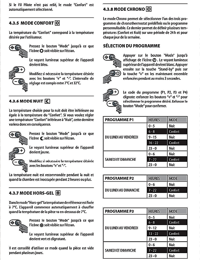 Choix des programmes P1 P2 P3 P4 sur le thermostat delonghi