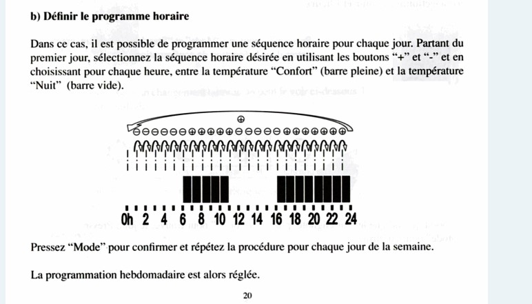 Réglage du programme journalier