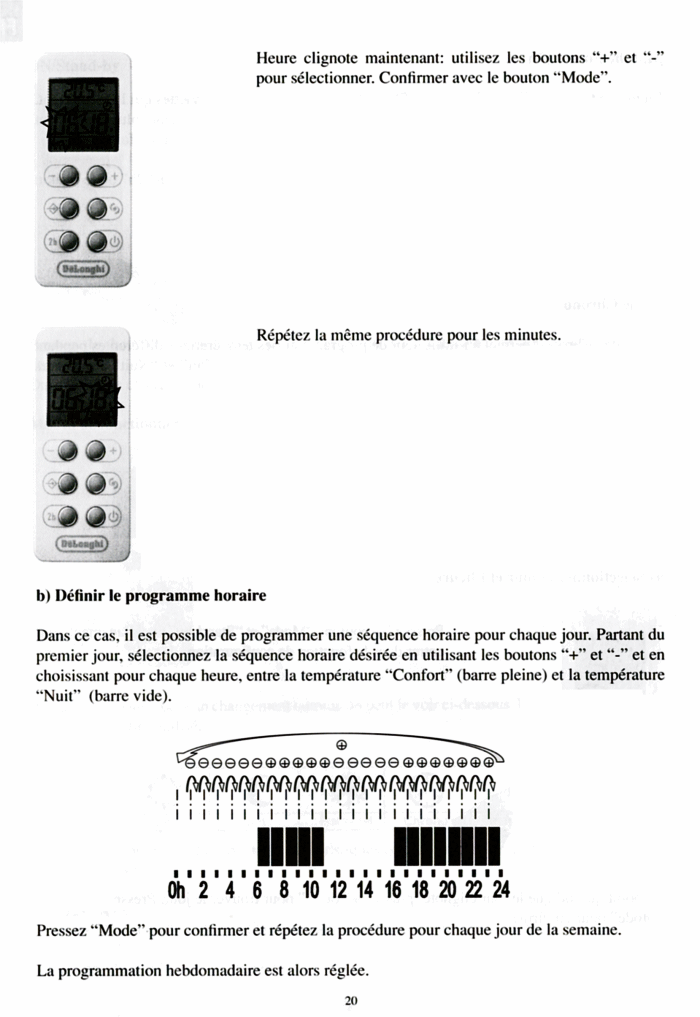 La télécommande Delonghi