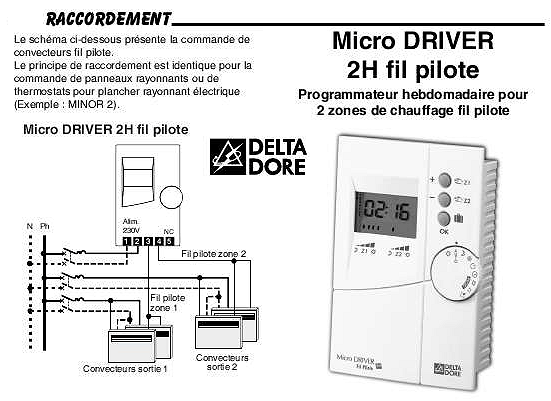 Schéma de câblage du programmateur Micro Dirver