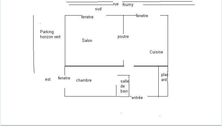 Disposition des radiateurs dans un appartement