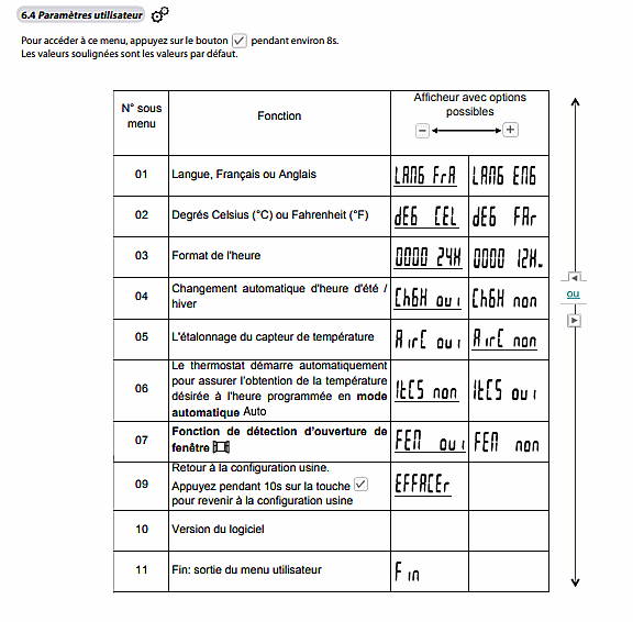 programmation radiateur alidea