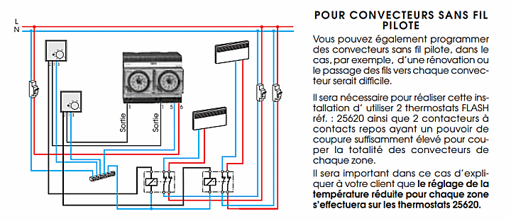 Programmateur Flash 2MA