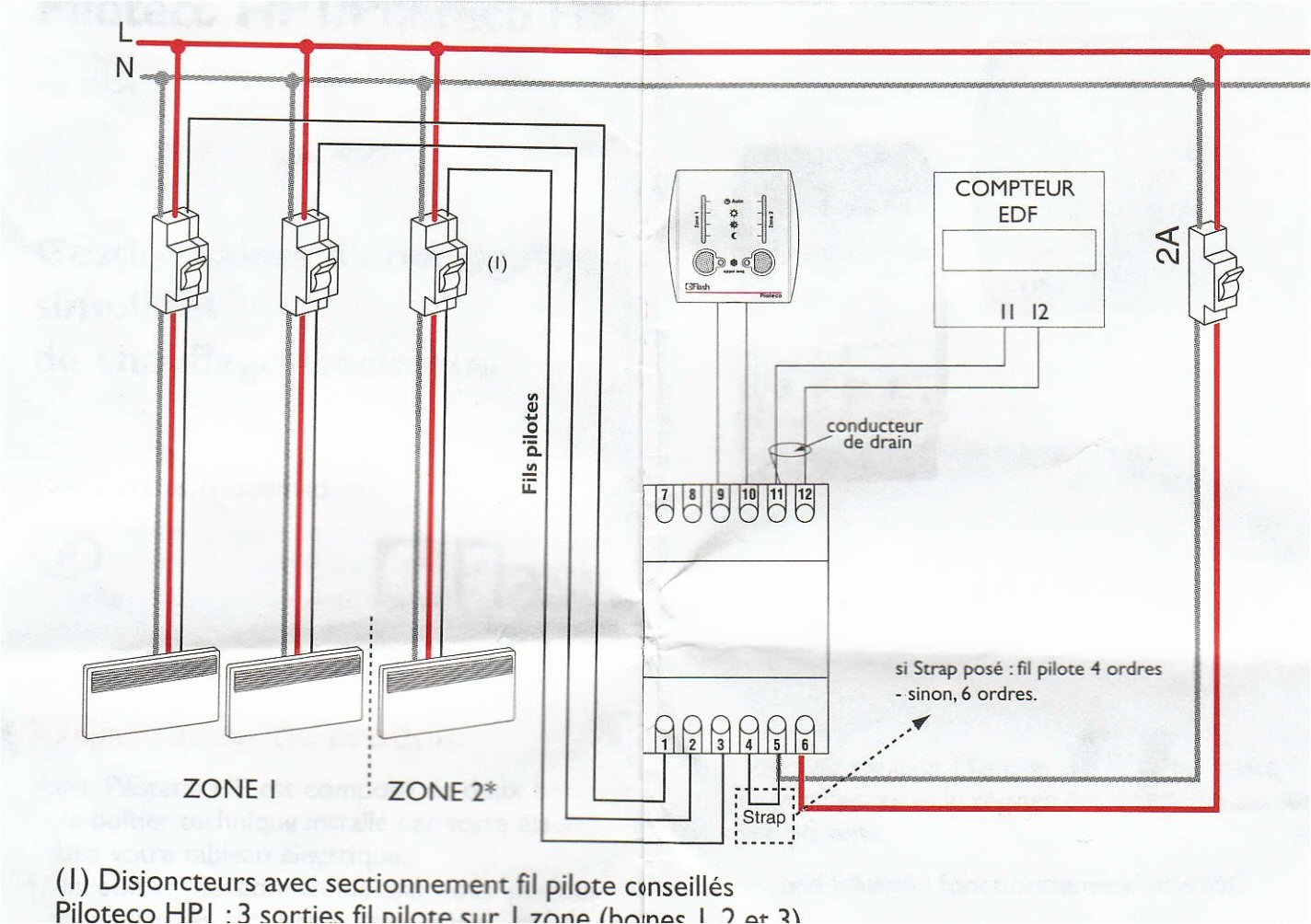 schéma de connexion