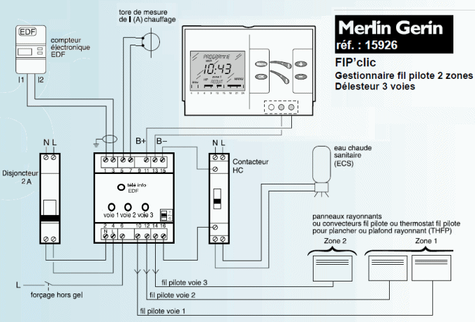 Merlin Gerin 15926