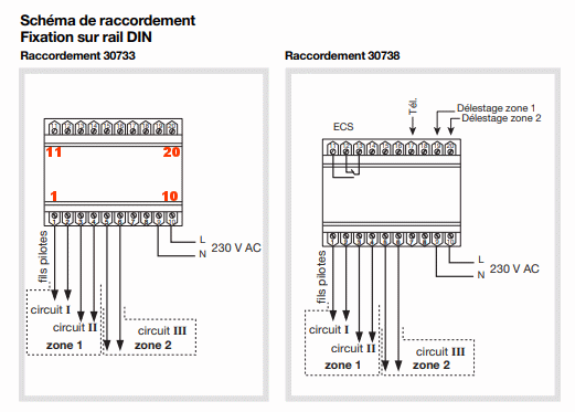 schéma électrique