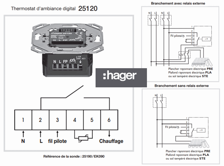 branchement du thermostat