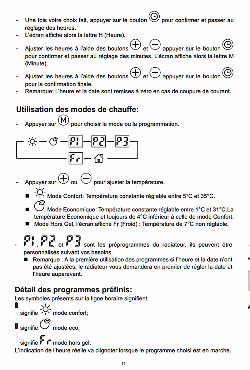 Réglages et programmation du radiateur