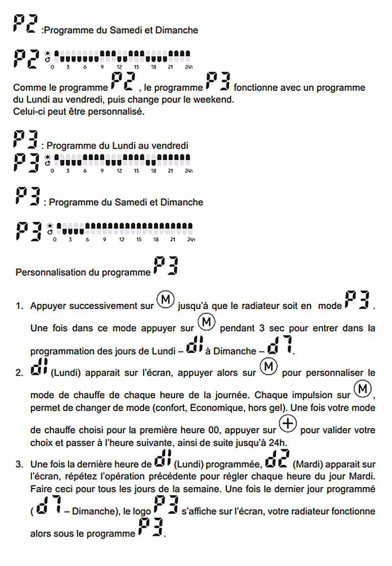 Réglages et programmation du radiateur