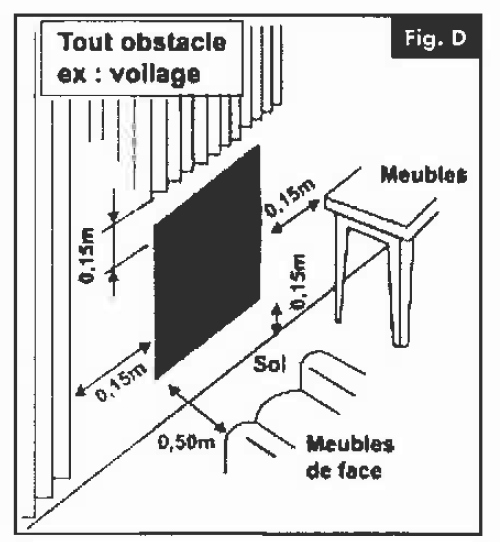 Espace autour d'un radiateur