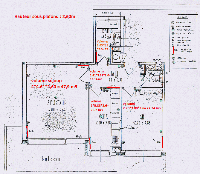 Le plan montre les emplacements des appareils de chauffage électrique