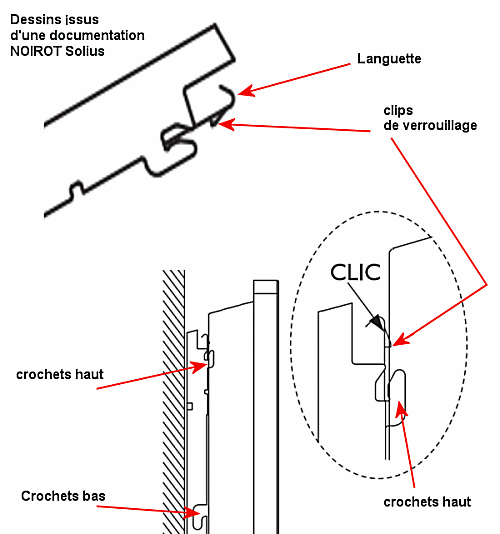 Déverrouiller la languette de fixation