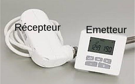 Thermostat d'ambiance