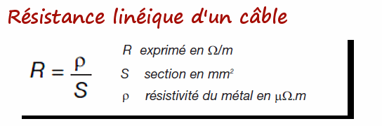 Résistance linéique