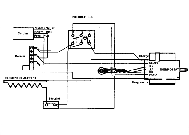 Schéma électrique d'un convecteur Noirot