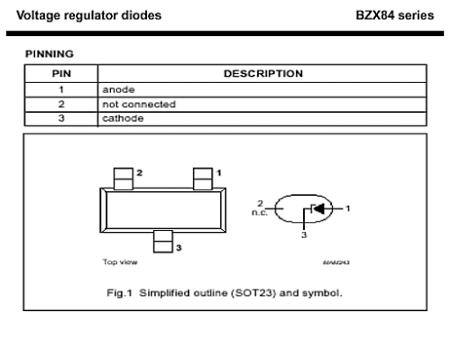 zeners CMS à 3 pattes