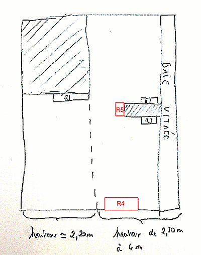 2em choix de position des radiateurs à inertie