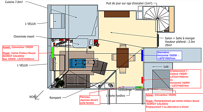 Position des radiateurs dans le salon