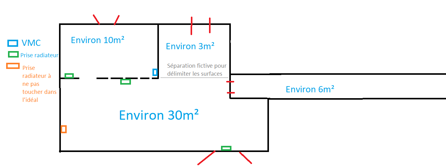 Plan de la maison