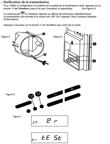 Vérification de la transmission