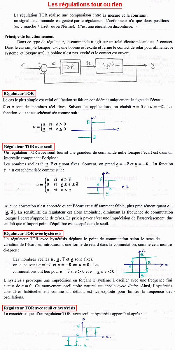 différentes régulation : simple, à seuil et à hystérésis