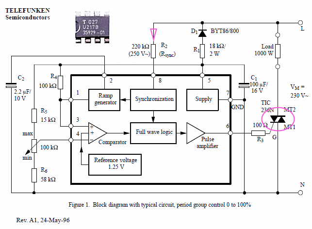 Détection de phase