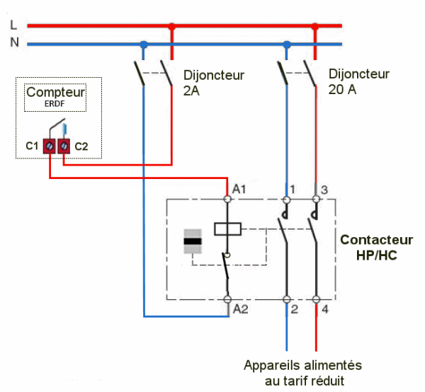 Câblage d'un contacteur de tarification heures creuses