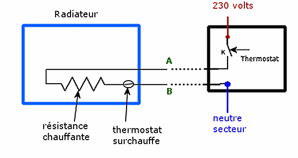 Schéma électrique d'un radiateur