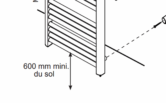 Distance au sol