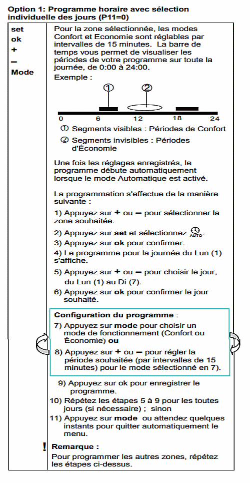 Réglage programmateur Siemens