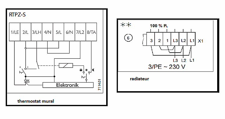 Thermostat d'ambiance Stiebel Eltron Thermostat d'ambiance Stiebel Eltron